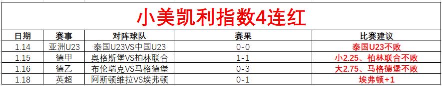 埃梅里对罗,杰斯缺阵表,示忧虑,PG电子平台,PG电子官方网站,PG电子登录入口,PG电子app下载