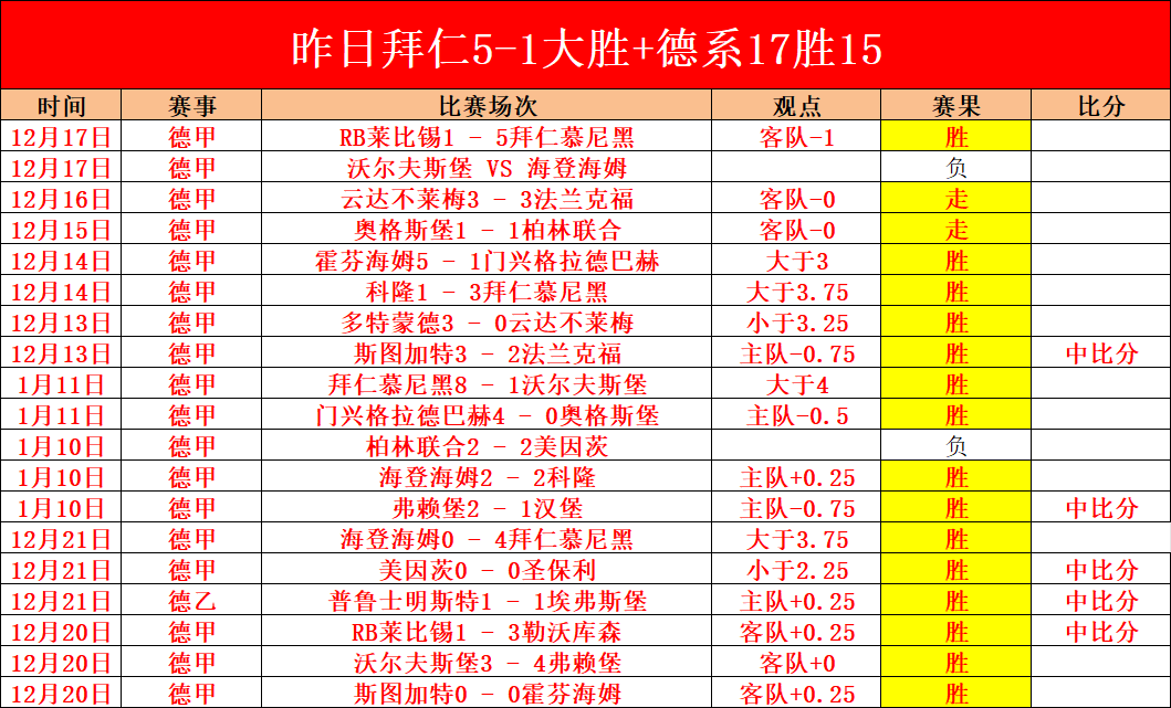 逸马奔腾,公牛蓄势待,挑战凯尔特,PG电子平台,PG电子官方网站,PG电子登录入口,PG电子app下载