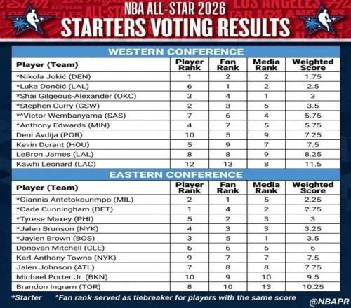 利物浦桑德,兰战平,维尔茨意外,PG电子平台,PG电子官方网站,PG电子登录入口,PG电子app下载