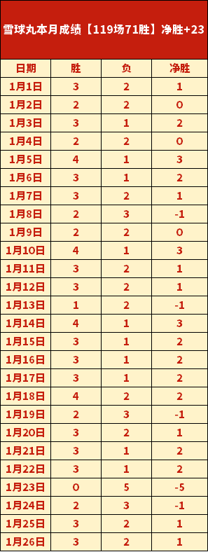 林总大乐透,推荐近,期号解析及,PG电子平台,PG电子官方网站,PG电子登录入口,PG电子app下载