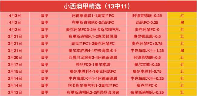 土篮甲费伦,巴治主场战,加济,PG电子平台,PG电子官方网站,PG电子登录入口,PG电子app下载