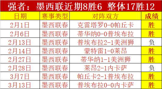中国选手资,格赛巡城征,显著提升,PG电子平台,PG电子官方网站,PG电子登录入口,PG电子app下载