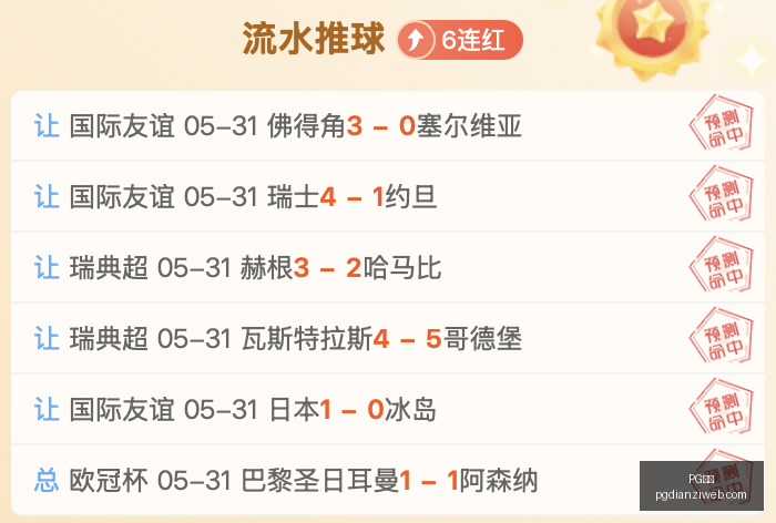 最新,王者的连胜,之谜,PG电子官网,PG电子游戏,PG电子下载,PG电子在线,PG电子娱乐平台