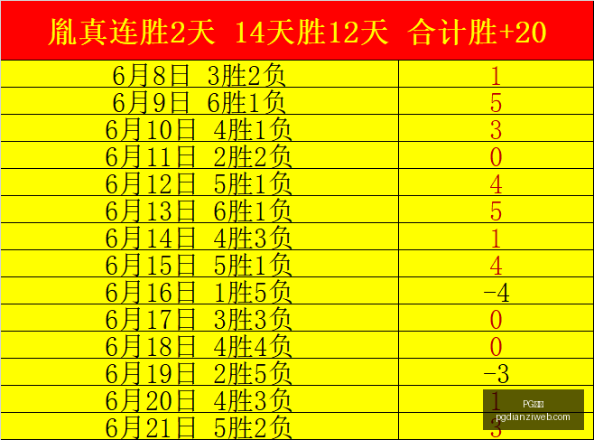 电子,PG电子,PG电子官网,PG电子官网,PG电子游戏,PG电子下载,PG电子在线,PG电子娱乐平台