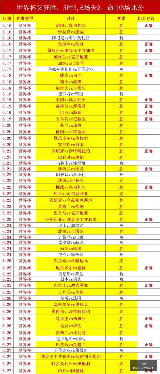 电子,PG电子,PG电子官网,PG电子官网,PG电子游戏,PG电子下载,PG电子在线,PG电子娱乐平台