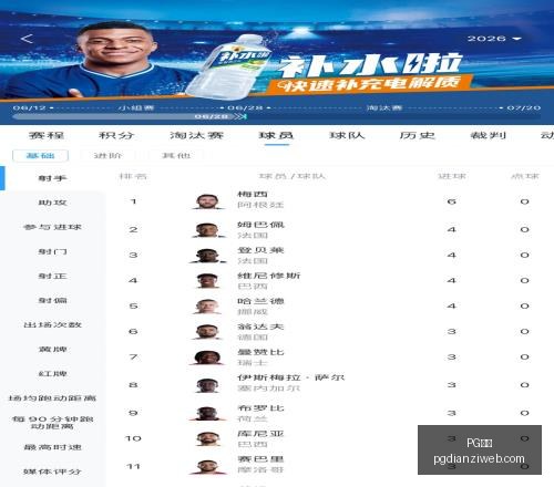 电子,电子官网数,据冲到,PG电子官网,PG电子游戏,PG电子下载,PG电子在线,PG电子娱乐平台