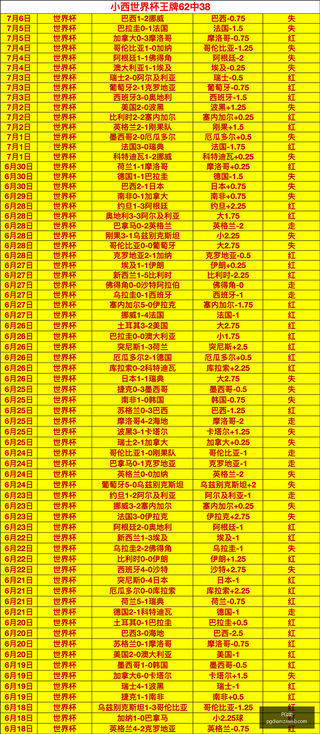 电子,PG电子,PG电子官网,PG电子官网,PG电子游戏,PG电子下载,PG电子在线,PG电子娱乐平台