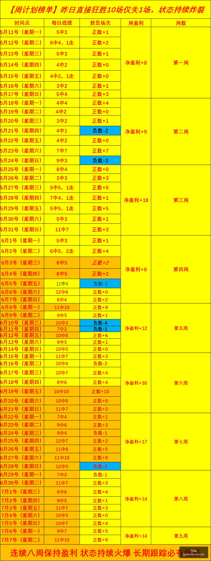 电子,PG电子,PG电子官网,PG电子官网,PG电子游戏,PG电子下载,PG电子在线,PG电子娱乐平台