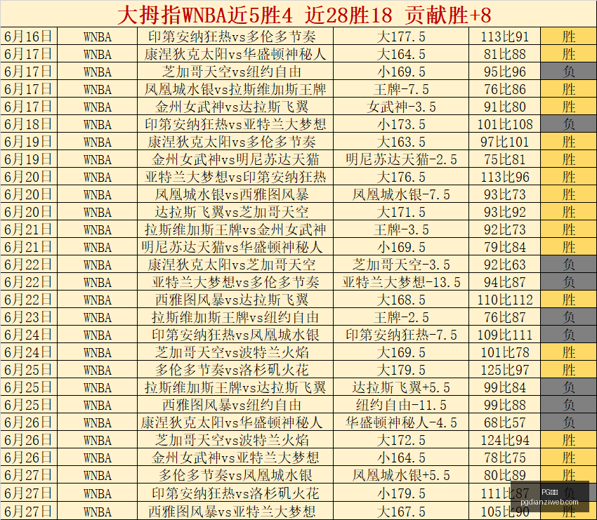 电子,PG电子,PG电子官网,PG电子官网,PG电子游戏,PG电子下载,PG电子在线,PG电子娱乐平台