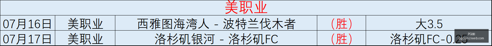 电子,电子官网数,据冲到,PG电子官网,PG电子游戏,PG电子下载,PG电子在线,PG电子娱乐平台