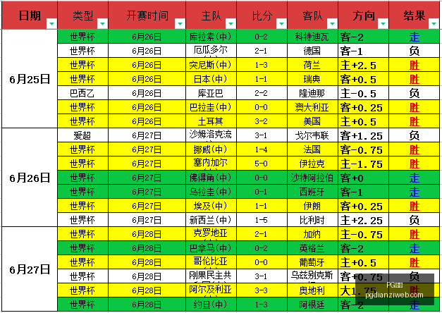 电子,PG电子,PG电子官网,PG电子官网,PG电子游戏,PG电子下载,PG电子在线,PG电子娱乐平台