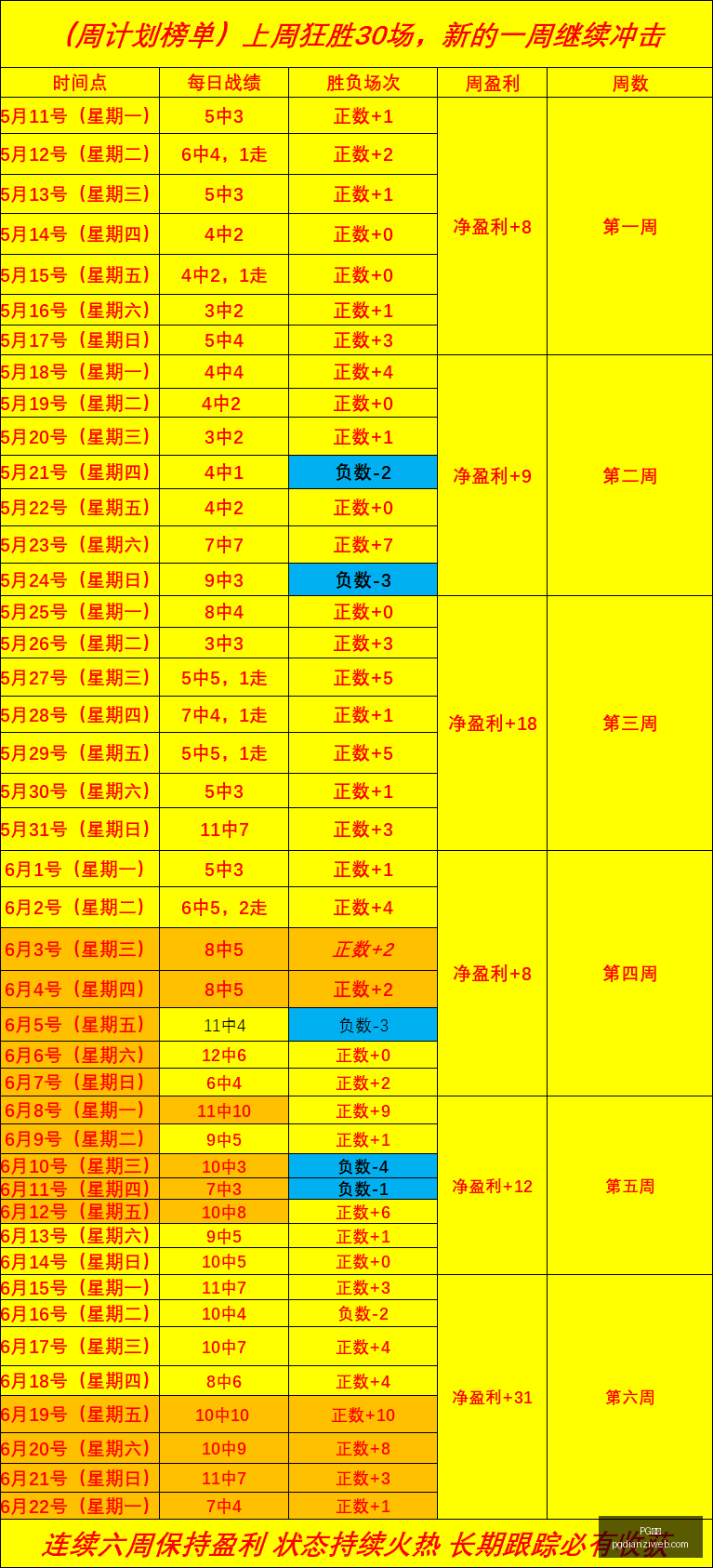 电子,PG电子,PG电子官网,PG电子官网,PG电子游戏,PG电子下载,PG电子在线,PG电子娱乐平台