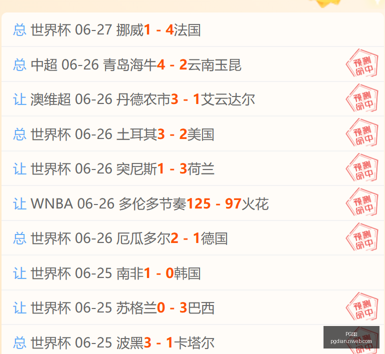 电子,PG电子,PG电子官网,PG电子官网,PG电子游戏,PG电子下载,PG电子在线,PG电子娱乐平台