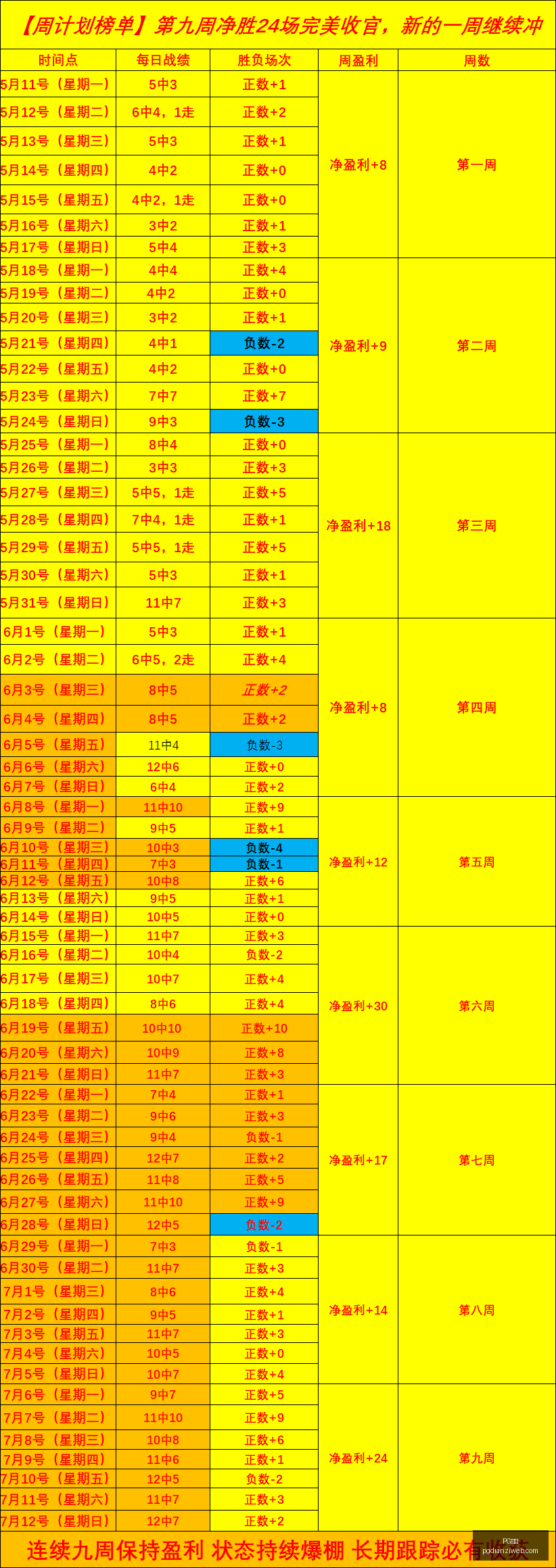 电子,电子官网突,发变动引发,PG电子官网,PG电子游戏,PG电子下载,PG电子在线,PG电子娱乐平台