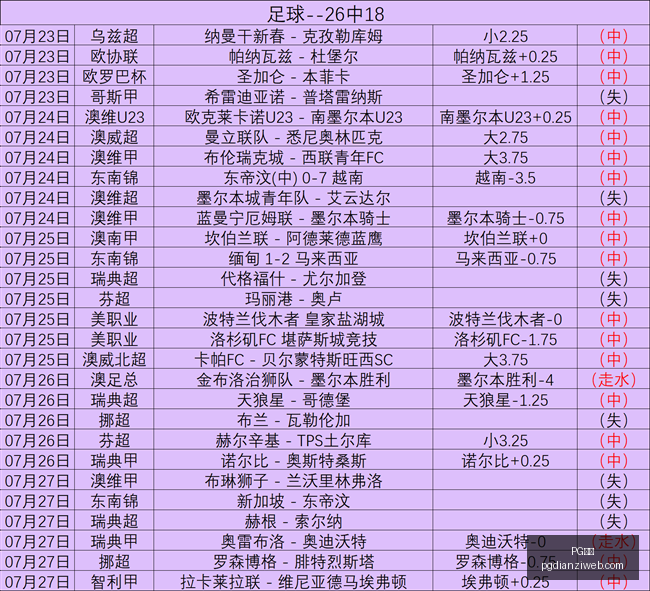英国足球界,球星盘点,萨拉赫领衔,PG电子官网,PG电子游戏,PG电子下载,PG电子在线,PG电子娱乐平台