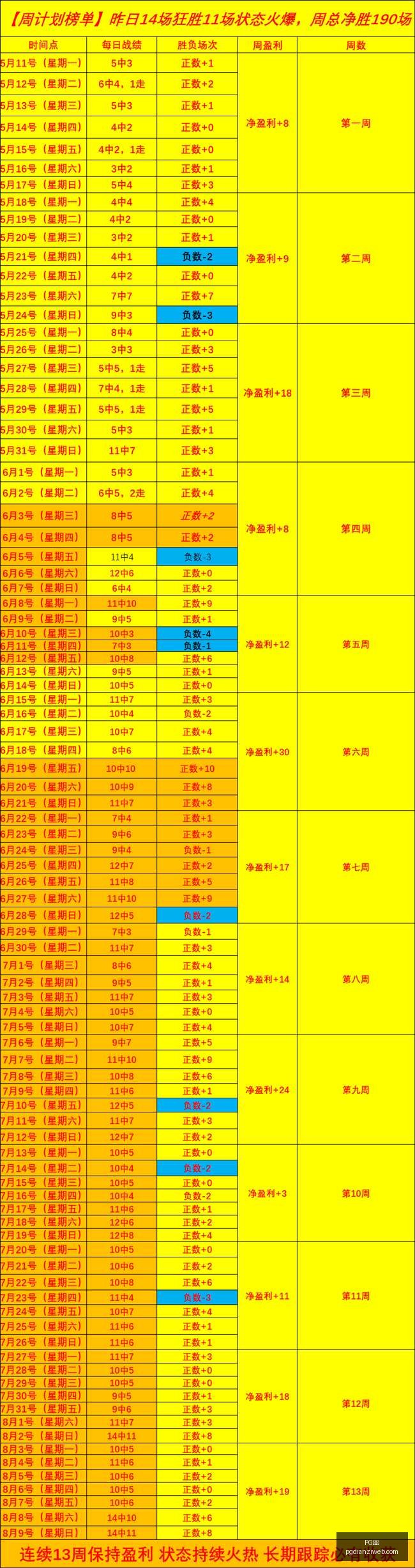 德国足球历,史巅峰球员,贝肯鲍尔独,PG电子官网,PG电子游戏,PG电子下载,PG电子在线,PG电子娱乐平台