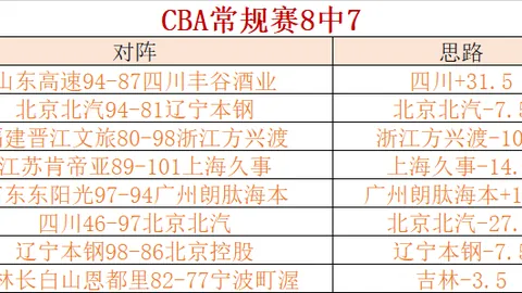 “NBA焦点对决：爵士挑战森林狼，揭秘8胜6的背后策略解析！”