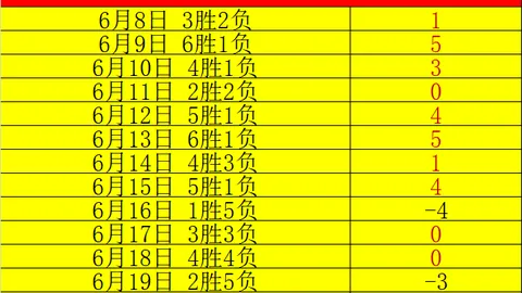 电子 ，PG电子下载，083040 0