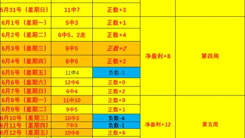电子 085028 8