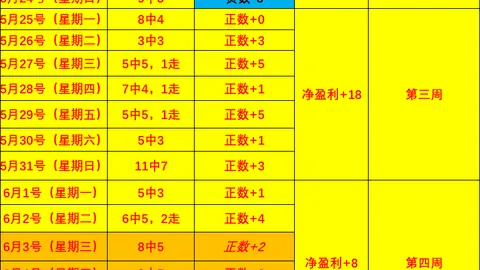 电子 100415