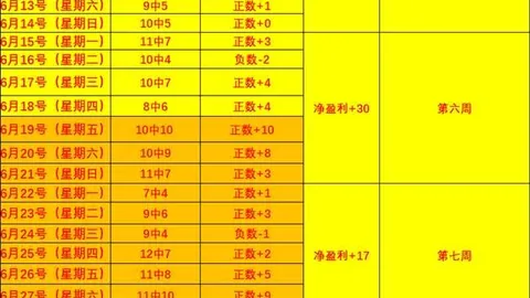 2026德国足球历史巅峰球员榜：贝肯鲍尔独占鳌头